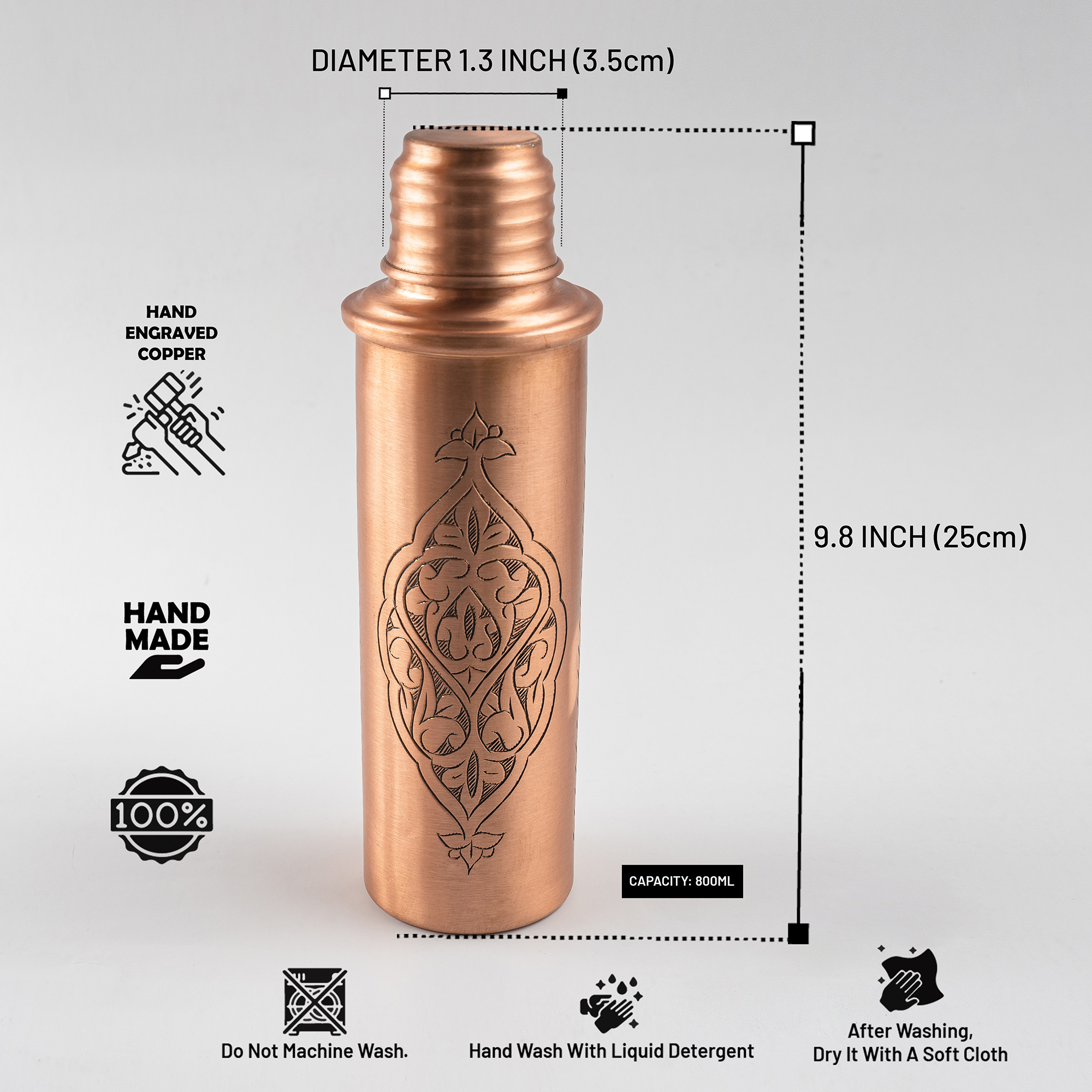 DMT Copper