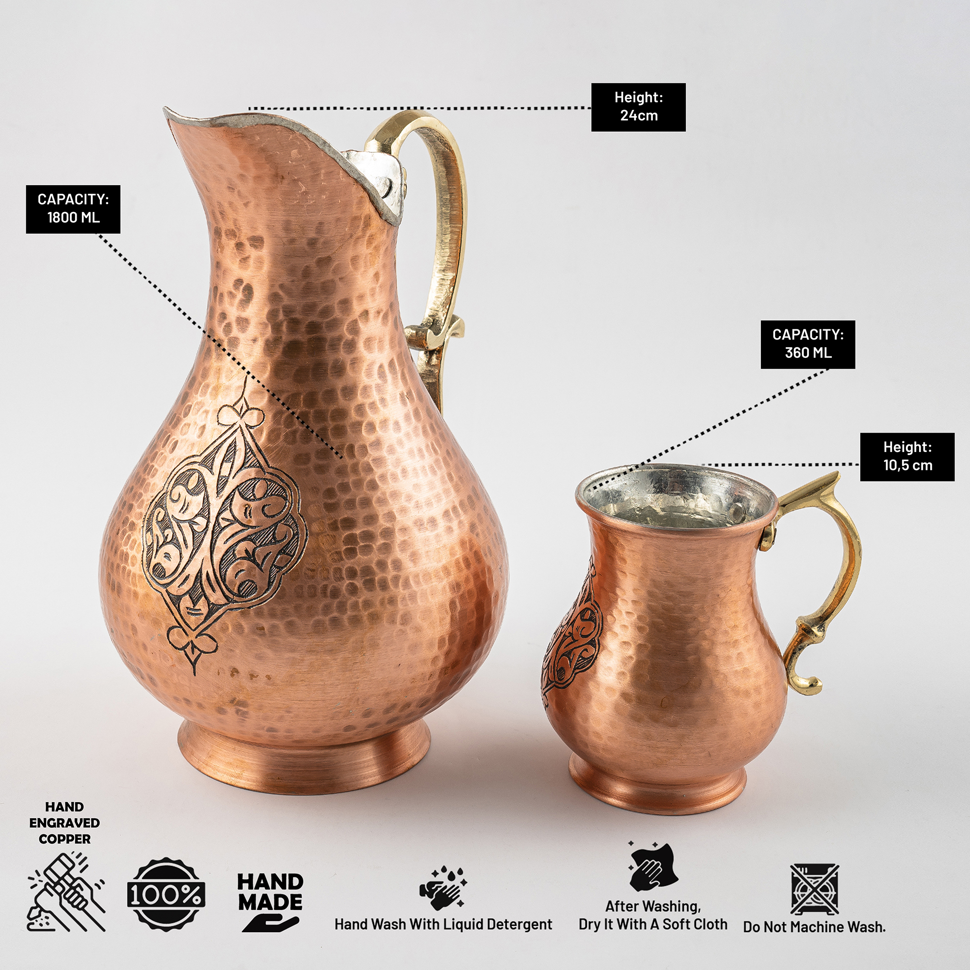 DMT Copper