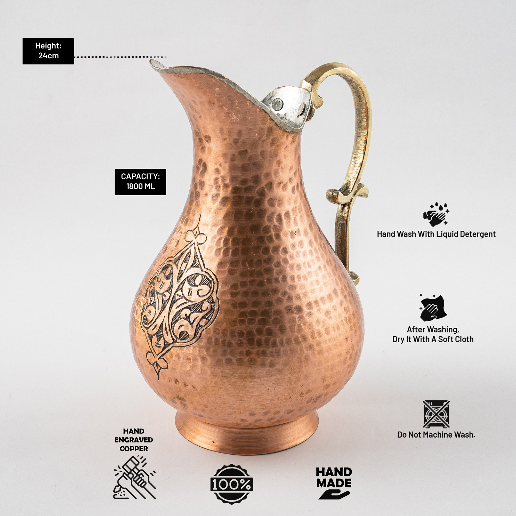 DMT Copper